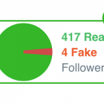 fake followers check instagram