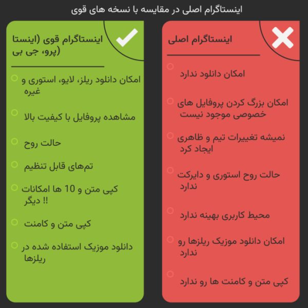 دانلود اینستاگرام قوی