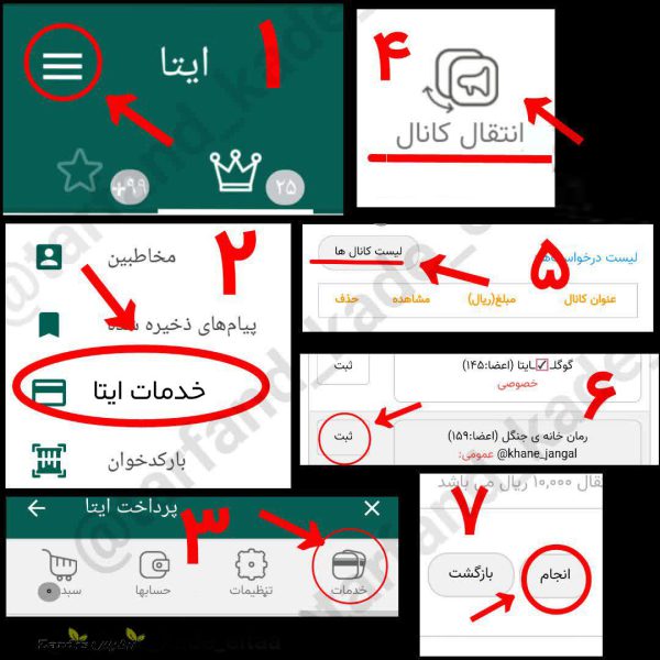 واگذاری کانال ایتا