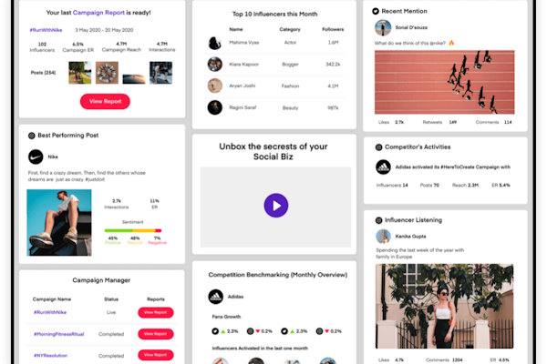 Unbox Social سایت آنالیز کانال یوتیوب