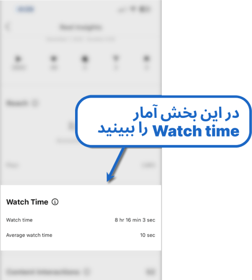 نمودار واچ تایم اینستاگرام