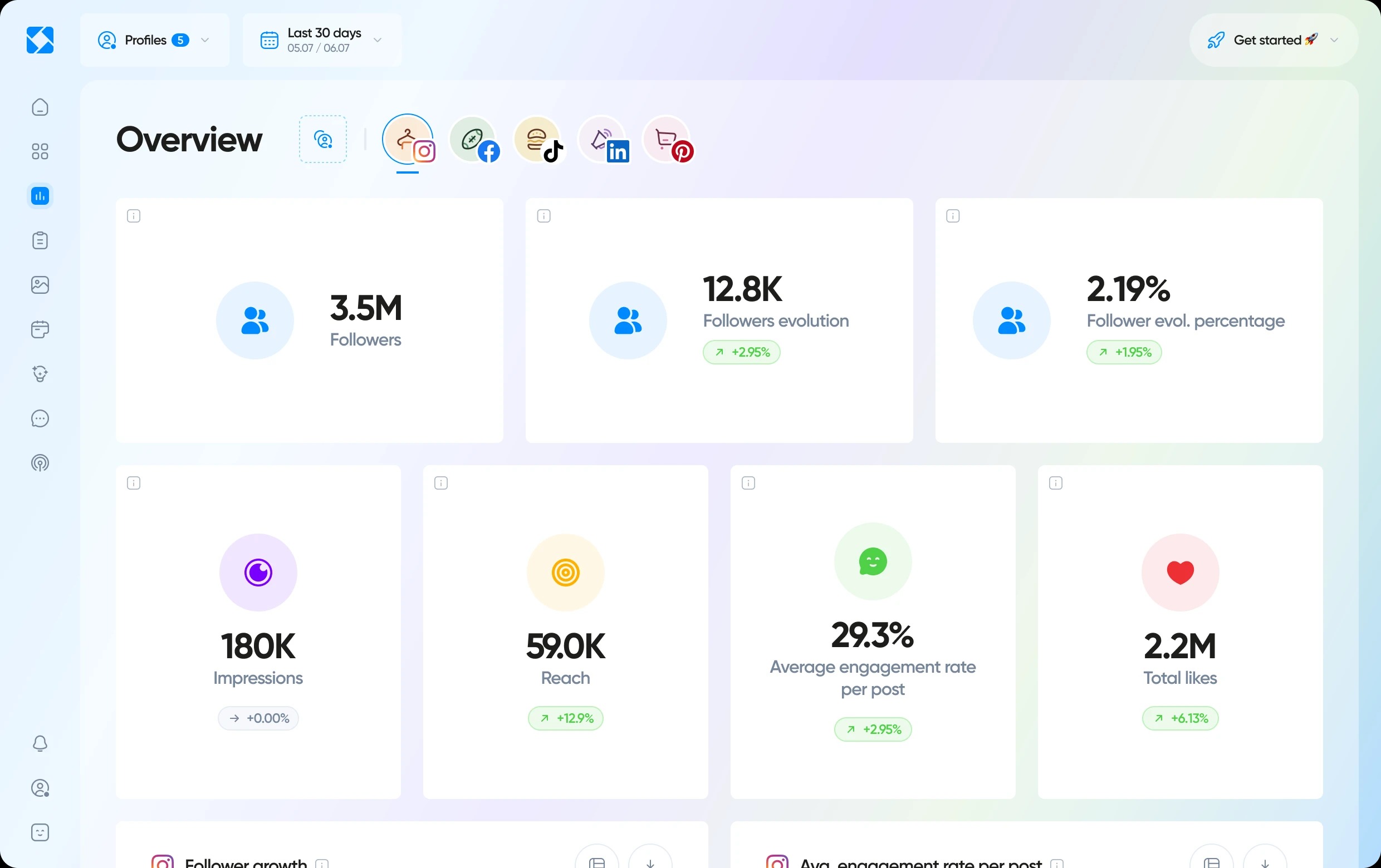 نرم افزار تبلیغات در اینستاگرام