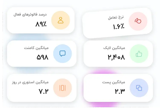 آنالیز پیج اینستاگرام رقبا