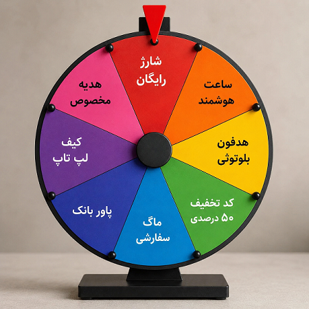 گردونه قرعه کشی به انگلیسی