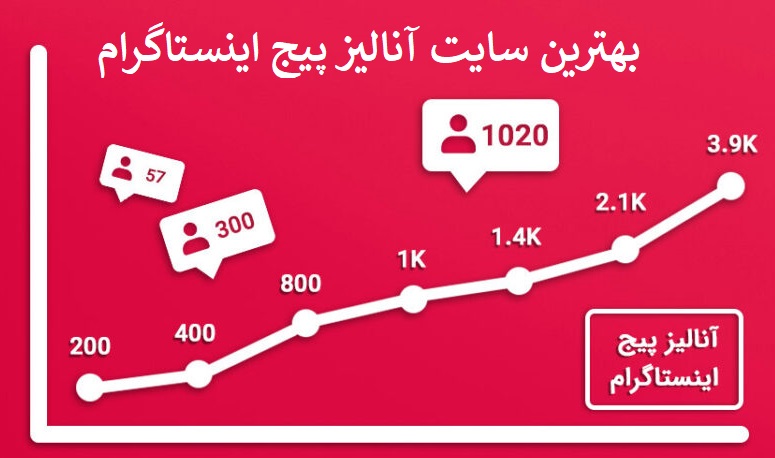 بهترین سایت آنالیز پیج اینستاگرام