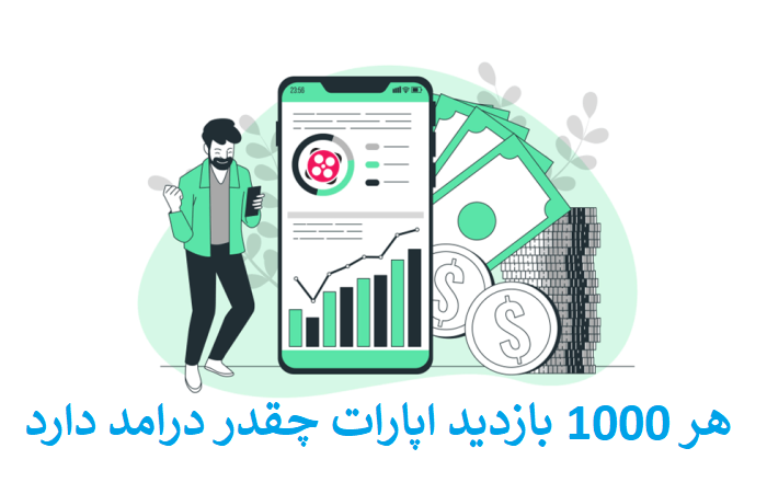 هر 1000 بازدید اپارات چقدر درامد دارد