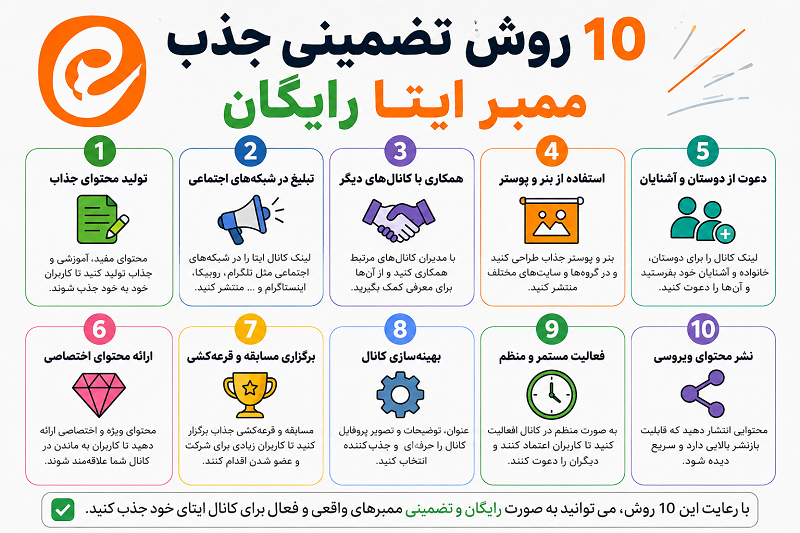 افزایش ممبر ایتا