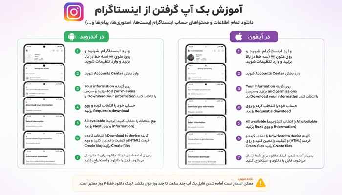 آموزش چطور از اینستاگرام بک آپ بگیرم
