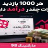  هر 1000 بازدید آپارات چقدر درآمد دارد؟ آپدیت 1405