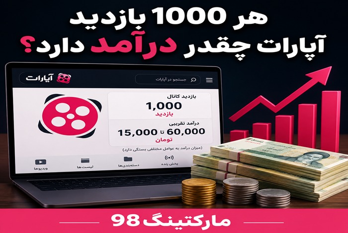 هر 1000 بازدید آپارات چقدر درآمد دارد