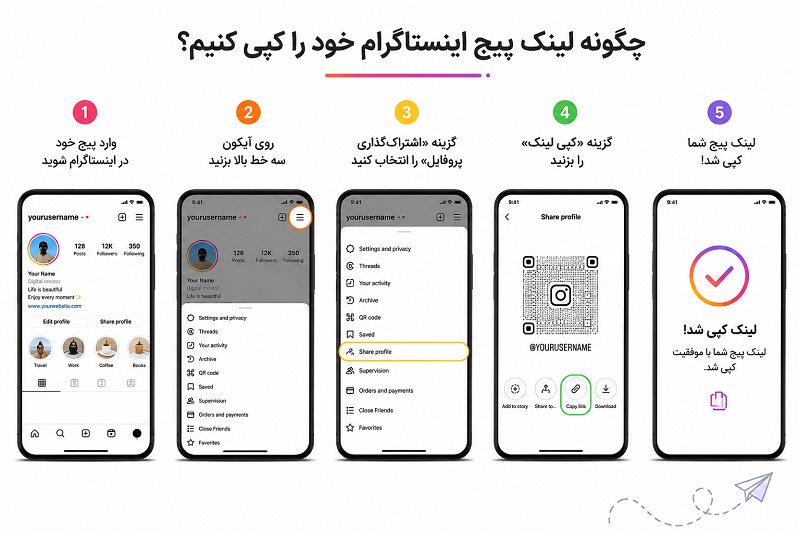 لینک اینستاگرام من کجاست