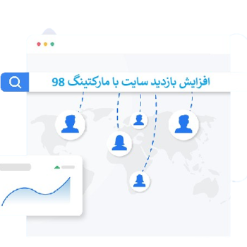 خرید بازدید سایت